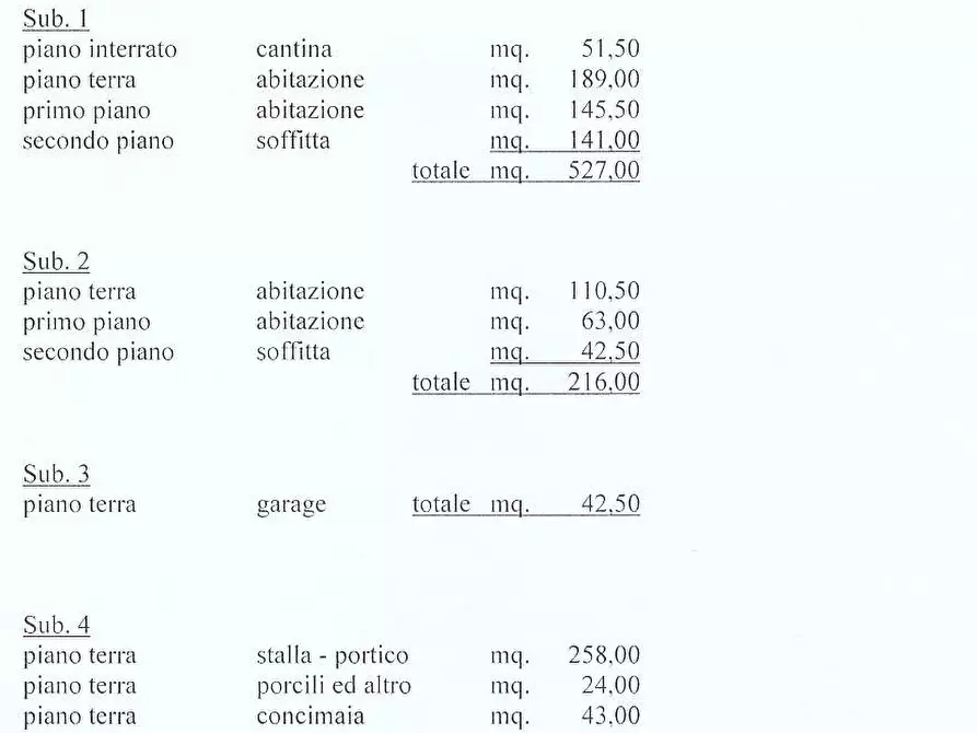 Immagine 15 di Palazzo in vendita  in via Verdi 34 a Farra D'isonzo