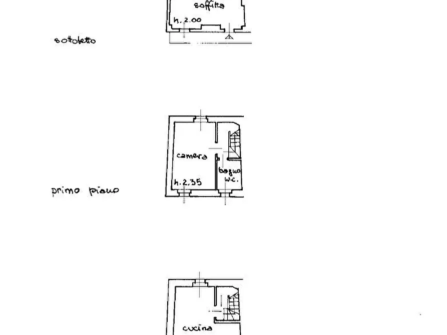 Immagine 15 di Villetta a schiera in vendita  in VIA UDINE 85 a Cormons