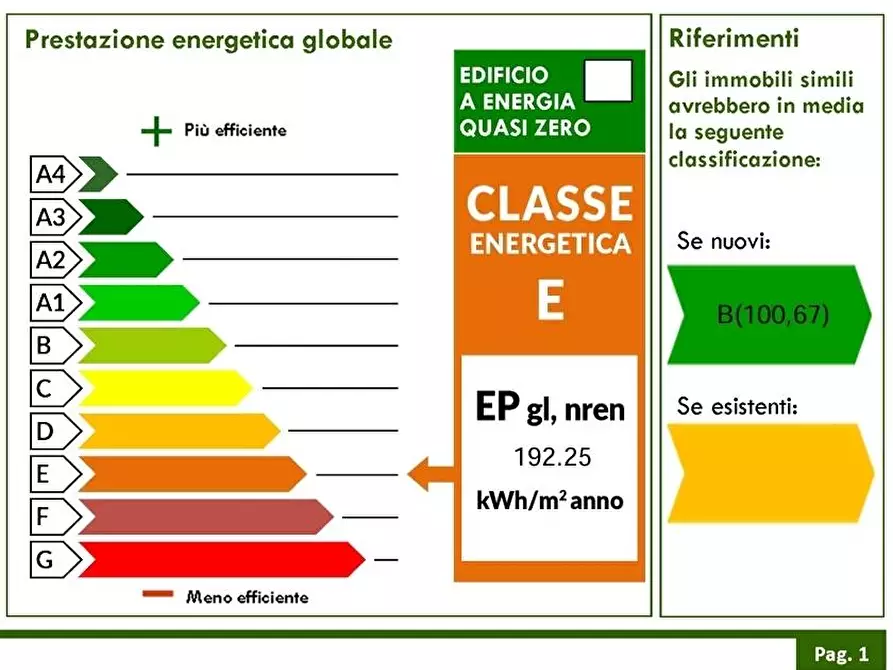 Immagine 21 di Appartamento in vendita  in Viale Liguria 50 a Milano