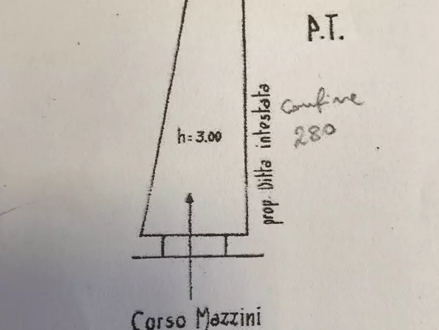 Immagine 5 di Attività commerciale in affitto  in Corso Giuseppe Mazzini a Livorno