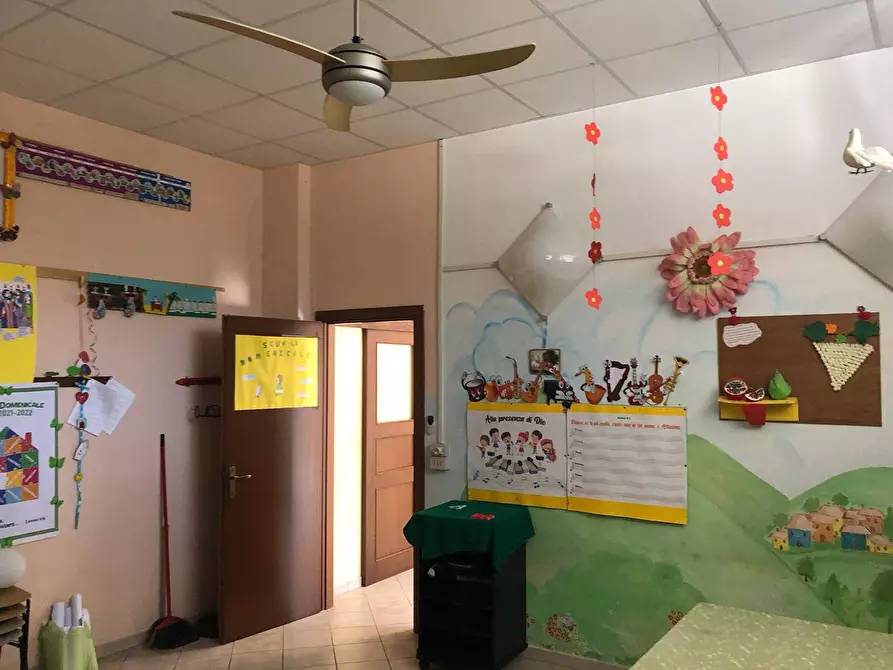 Immagine 2 di Attività commerciale in vendita  in Via San Giovanni Bosco a Pisa