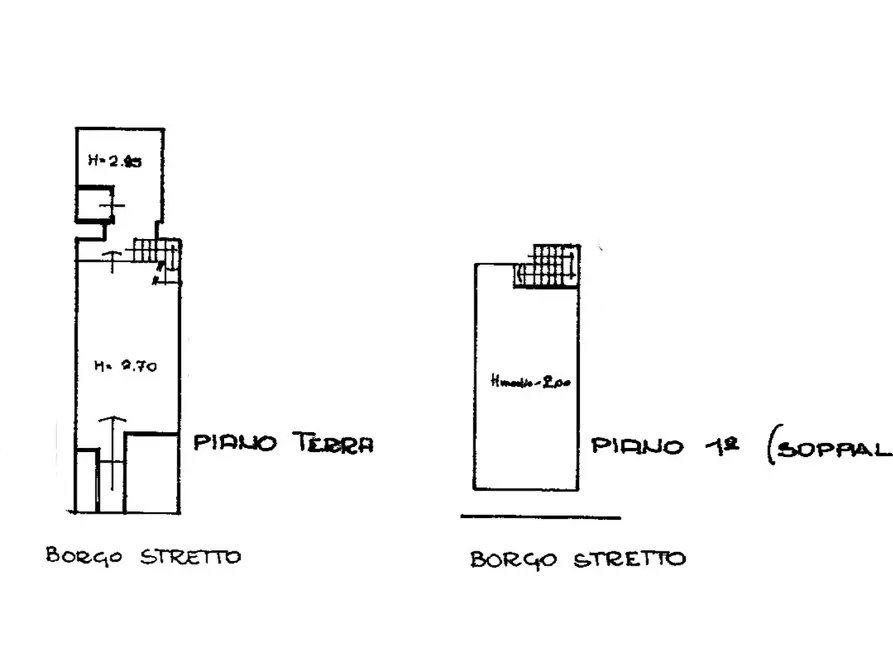 Immagine 1 di Attività commerciale in affitto  in Via Borgo Stretto 20 a Pisa