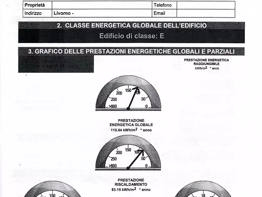 Immagine 23 di Appartamento in vendita  in Via Della Posta 59 a Livorno