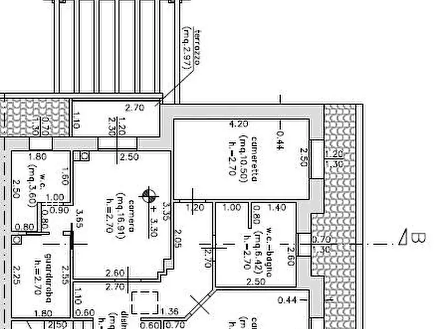 Immagine 7 di Villa in vendita  in via de nicola a Pontedera