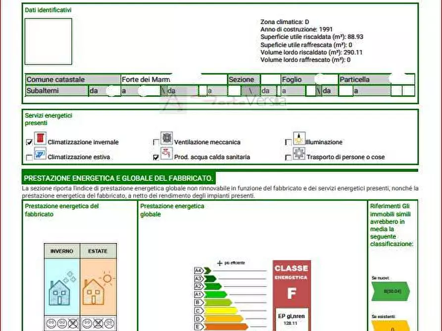 Immagine 29 di Villa in vendita  a Forte Dei Marmi