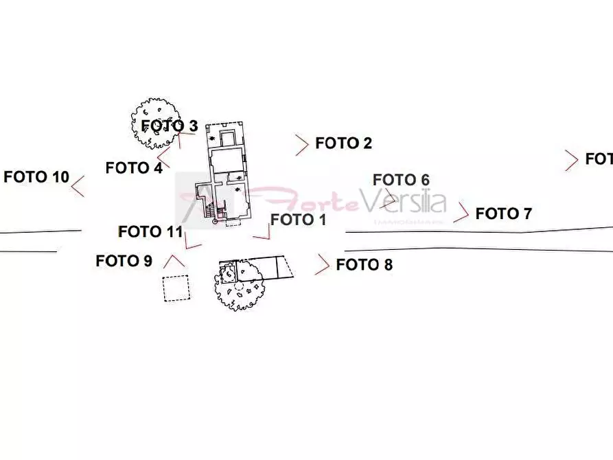 Immagine 5 di Terreno residenziale in vendita  a Pietrasanta