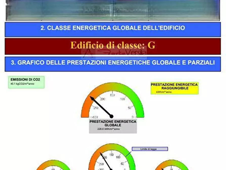 Immagine 29 di Villa in vendita  a Forte Dei Marmi