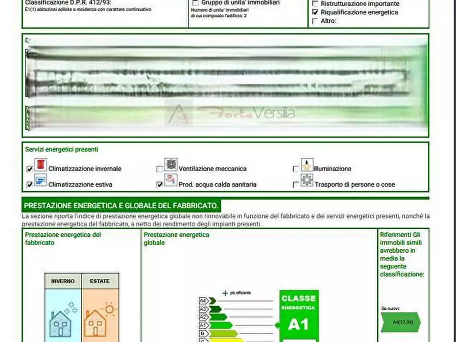 Immagine 48 di Casa semindipendente in vendita  a Pietrasanta
