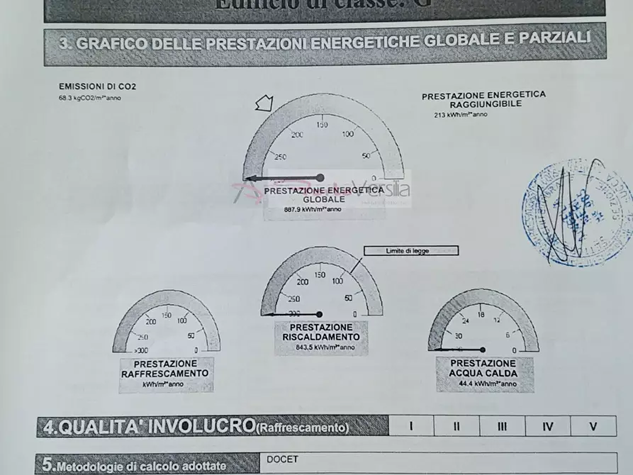 Immagine 30 di Casa semindipendente in vendita  a Seravezza