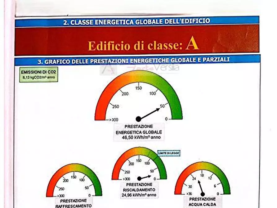 Immagine 45 di Villa in vendita  a Montignoso