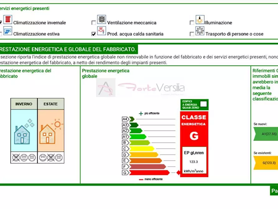 Immagine 8 di Appartamento in vendita  a Forte Dei Marmi