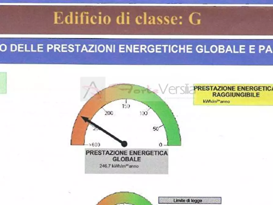 Immagine 21 di Appartamento in vendita  a Massa