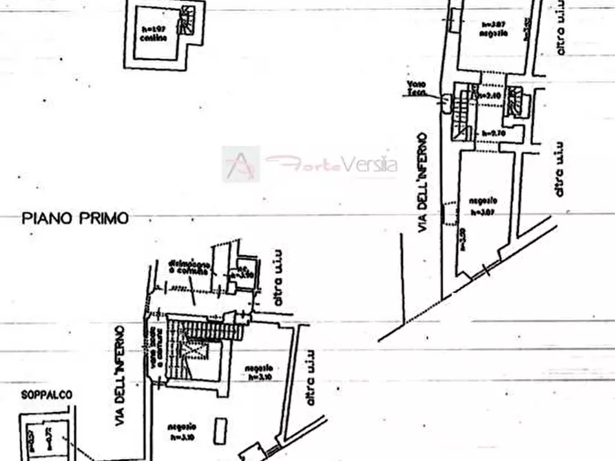 Immagine 7 di Locale commerciale in vendita  a Firenze