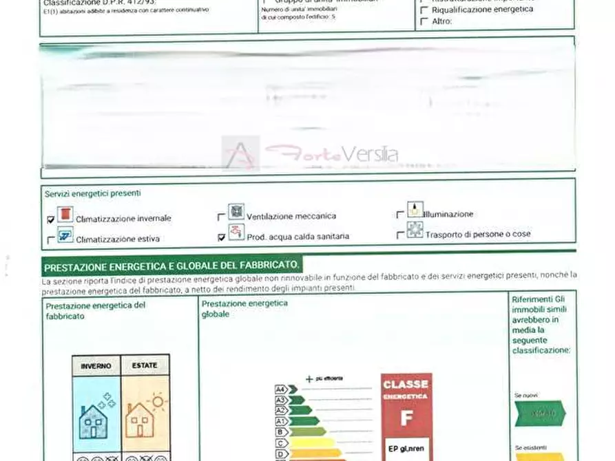 Immagine 11 di Appartamento in vendita  a Montignoso
