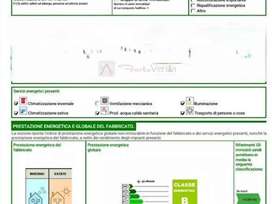 Immagine 60 di Albergo/B&B/Residence in vendita  a Camaiore