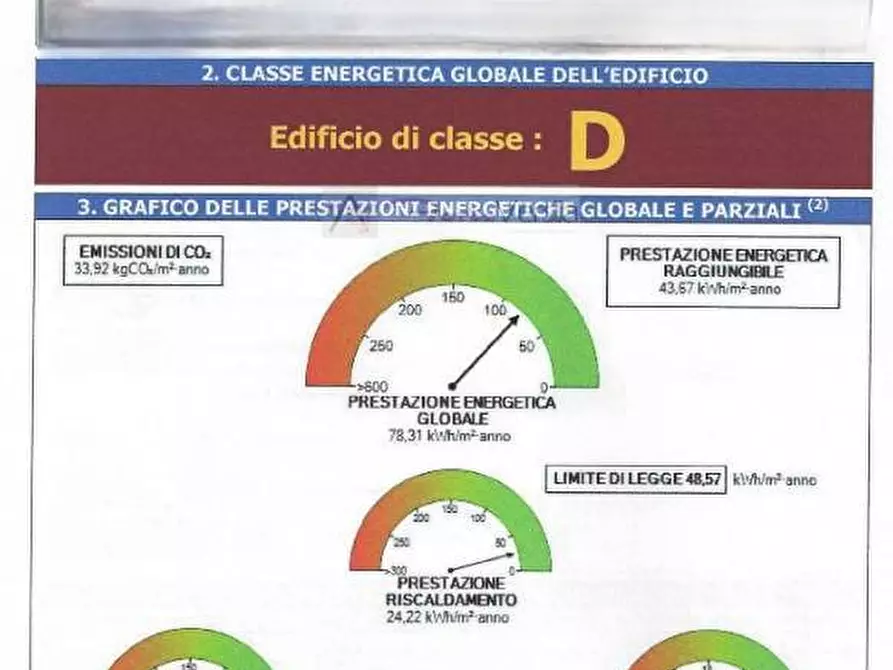 Immagine 16 di Attico in vendita  a Forte Dei Marmi