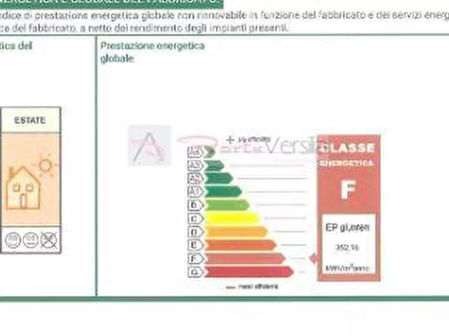 Immagine 33 di Casa indipendente in vendita  a Massarosa