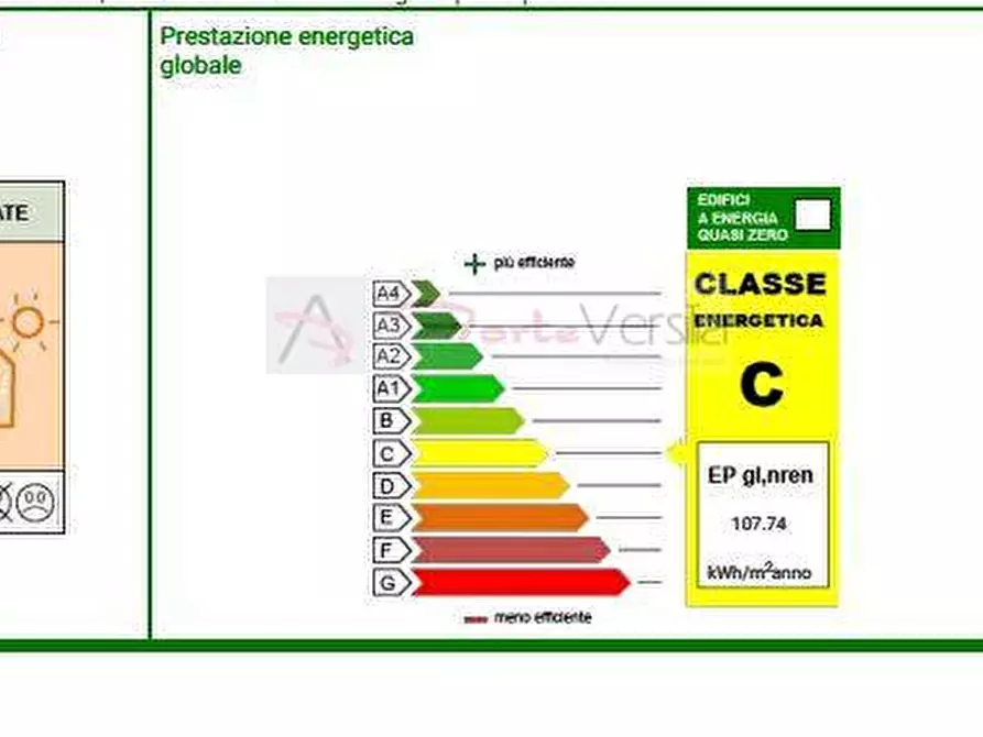 Immagine 44 di Villa in vendita  a San Romano In Garfagnana