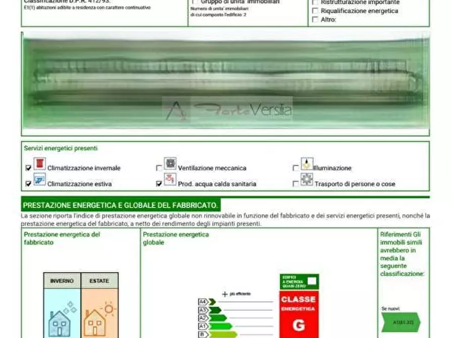 Immagine 13 di Villa in vendita  a Pietrasanta