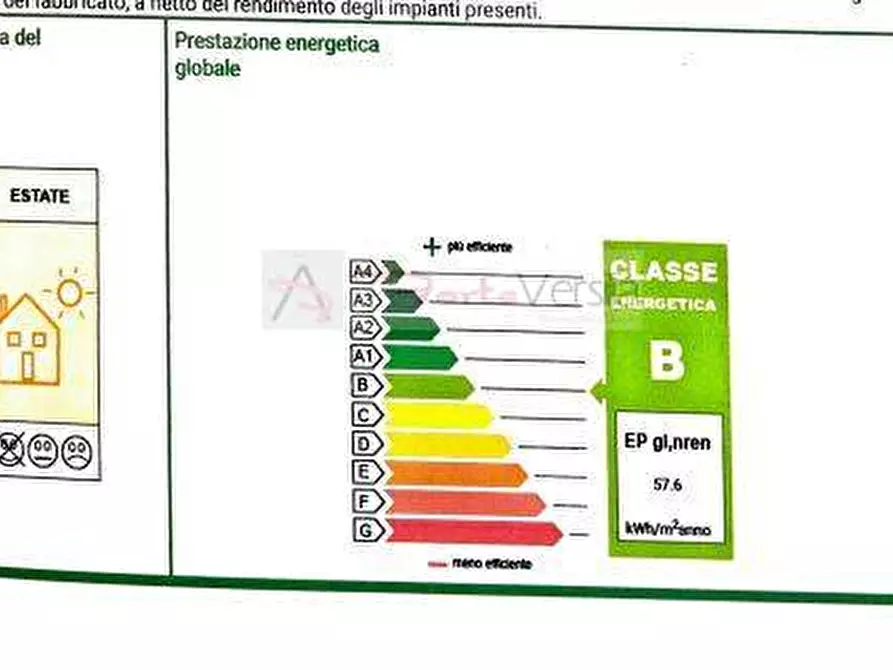 Immagine 32 di Casa indipendente in vendita  a Seravezza