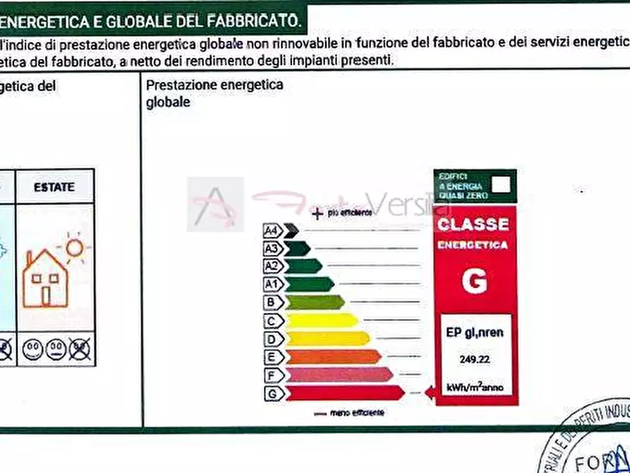 Immagine 35 di Appartamento in vendita  a Forte Dei Marmi