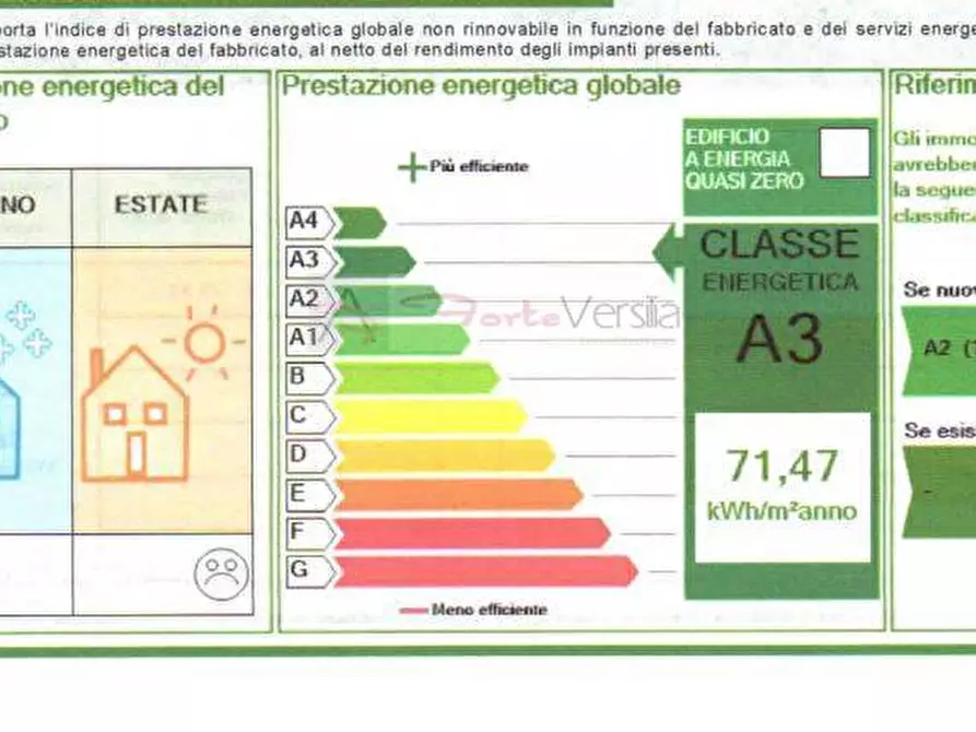 Immagine 37 di Casa indipendente in vendita  a Forte Dei Marmi