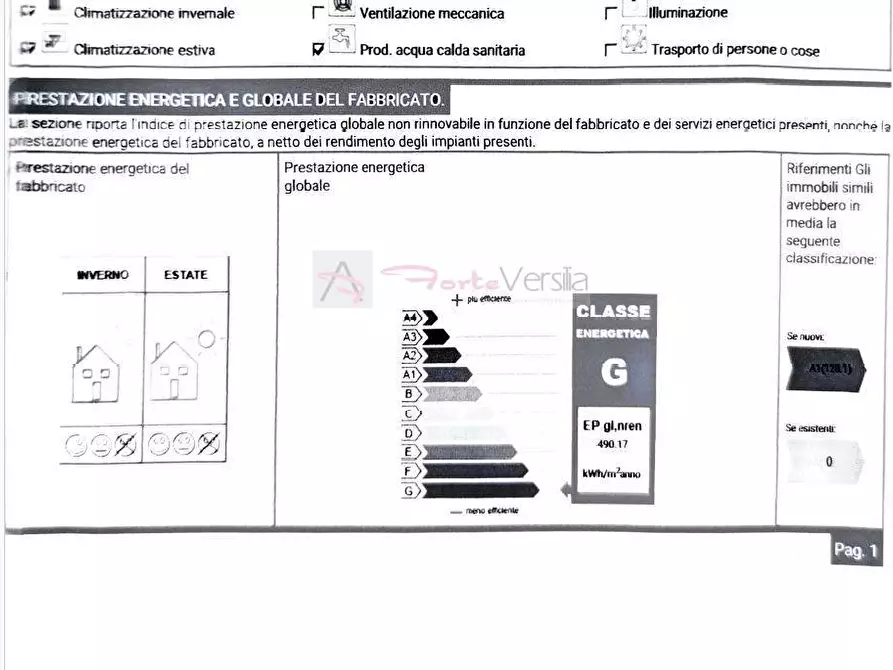Immagine 19 di Casa indipendente in vendita  a Pietrasanta