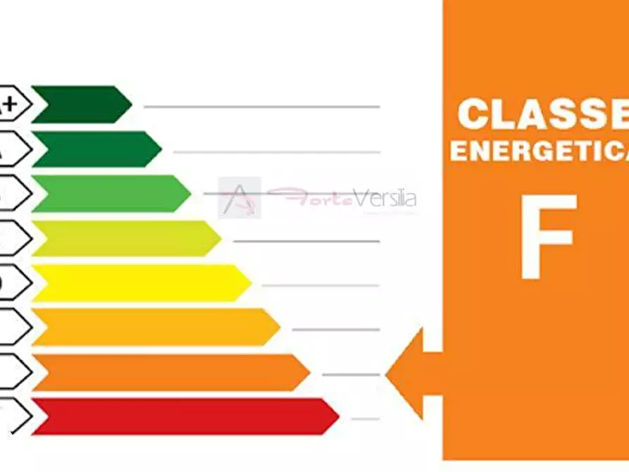 Immagine 27 di Villetta a schiera in vendita  a Forte Dei Marmi