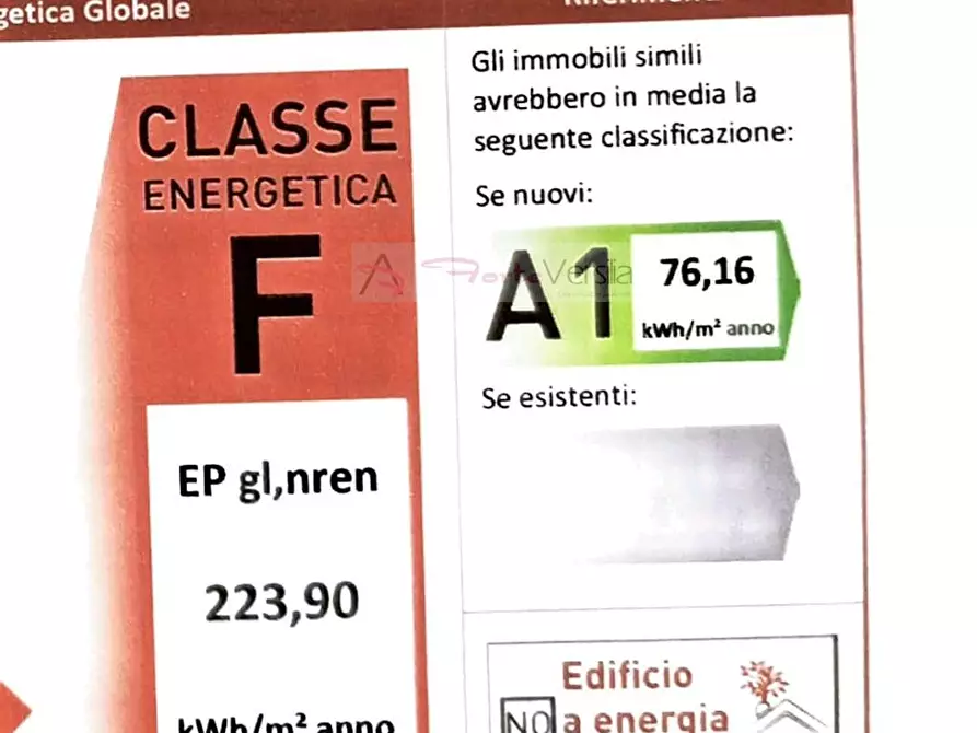 Immagine 23 di Rustico / casale in vendita  a Caorso