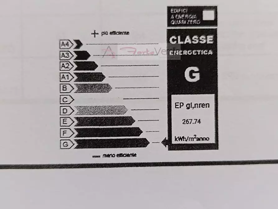 Immagine 34 di Villetta a schiera in vendita  a Montignoso