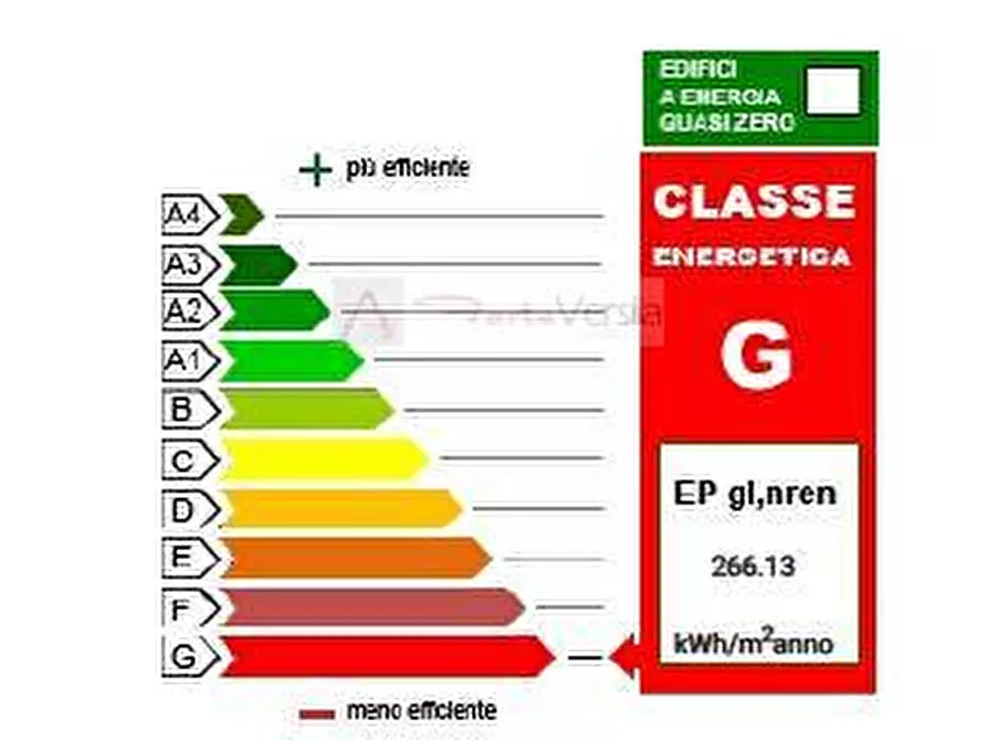 Immagine 20 di Villa in vendita  a Montignoso