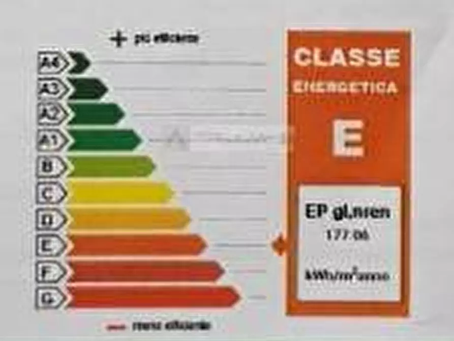 Immagine 38 di Appartamento in vendita  a Pietrasanta