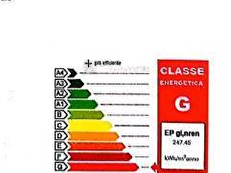 Immagine 30 di Casa semindipendente in vendita  a Pietrasanta