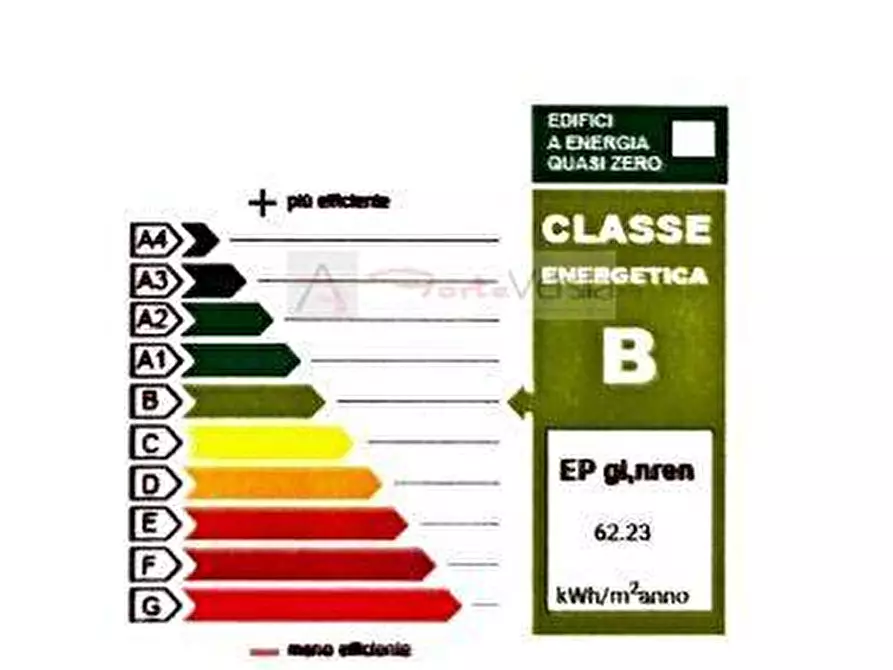 Immagine 115 di Villa in vendita  a Montignoso