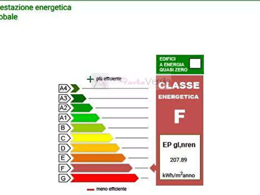 Immagine 39 di Casa semindipendente in vendita  a Seravezza