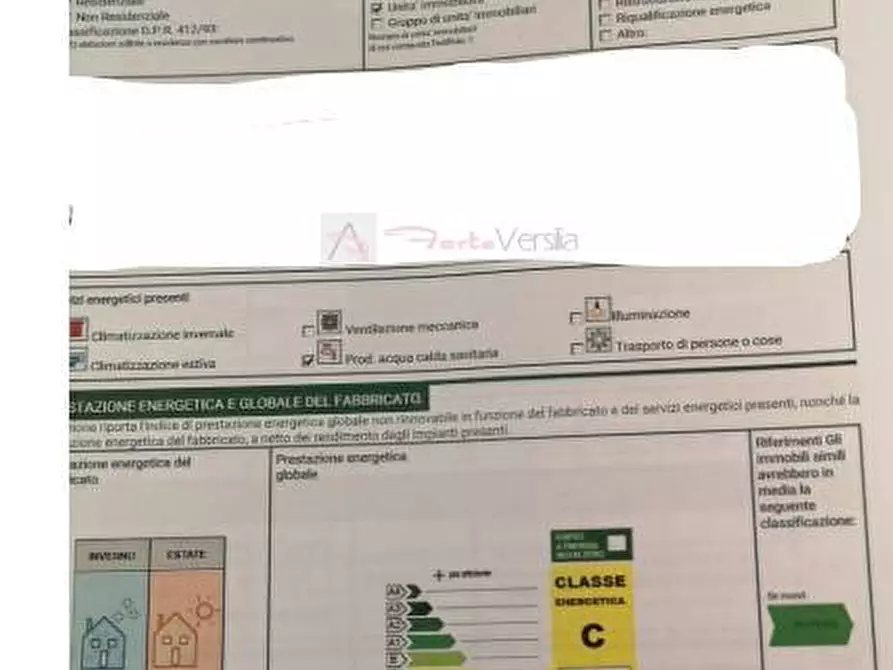 Immagine 17 di Appartamento in vendita  a Pietrasanta