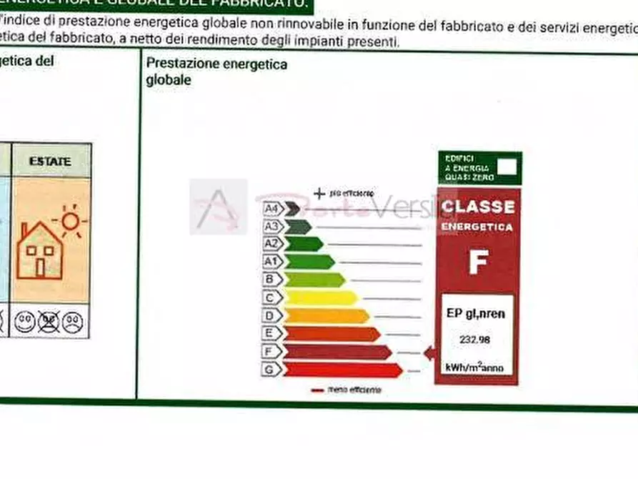 Immagine 30 di Appartamento in vendita  a Seravezza
