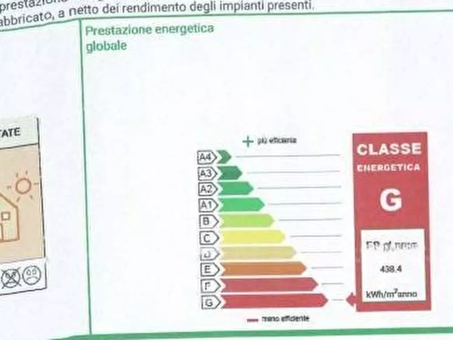 Immagine 68 di Rustico / casale in vendita  a Pietrasanta