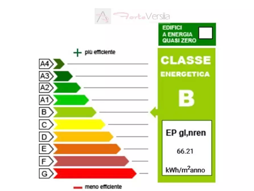 Immagine 15 di Appartamento in vendita  a Forte Dei Marmi
