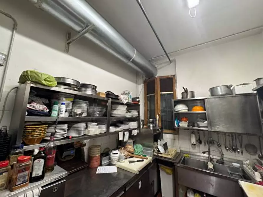 Immagine 19 di Negozio in vendita  in Viale Certosa a Milano