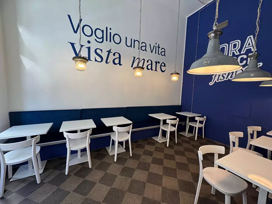 Immagine 1 di Negozio in affitto  in Via Della Moscova a Milano