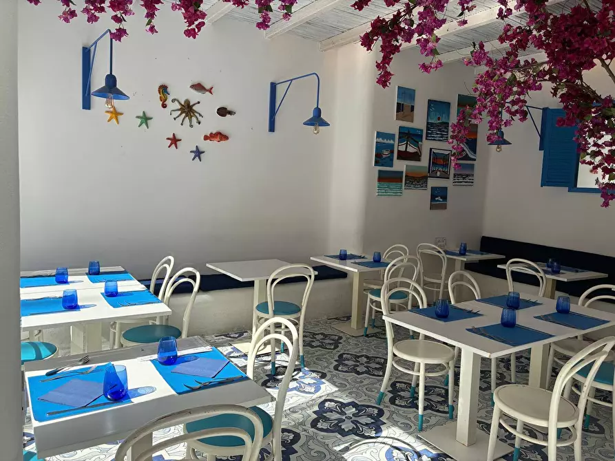 Immagine 8 di Attività commerciale in vendita  in Via Nicolò Gallo a Palermo