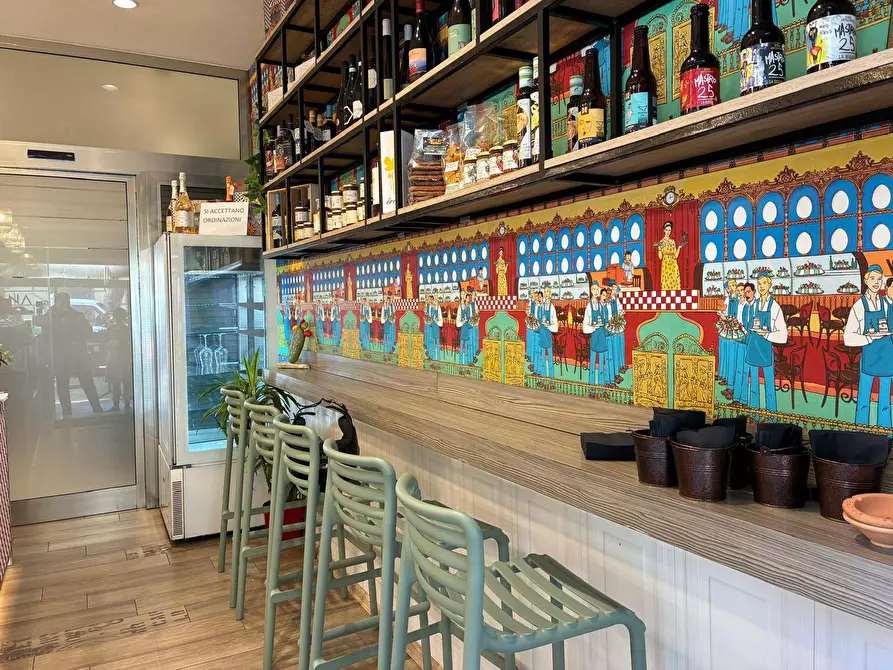 Immagine 3 di Attività commerciale in vendita  in Via XX Settembre a Palermo