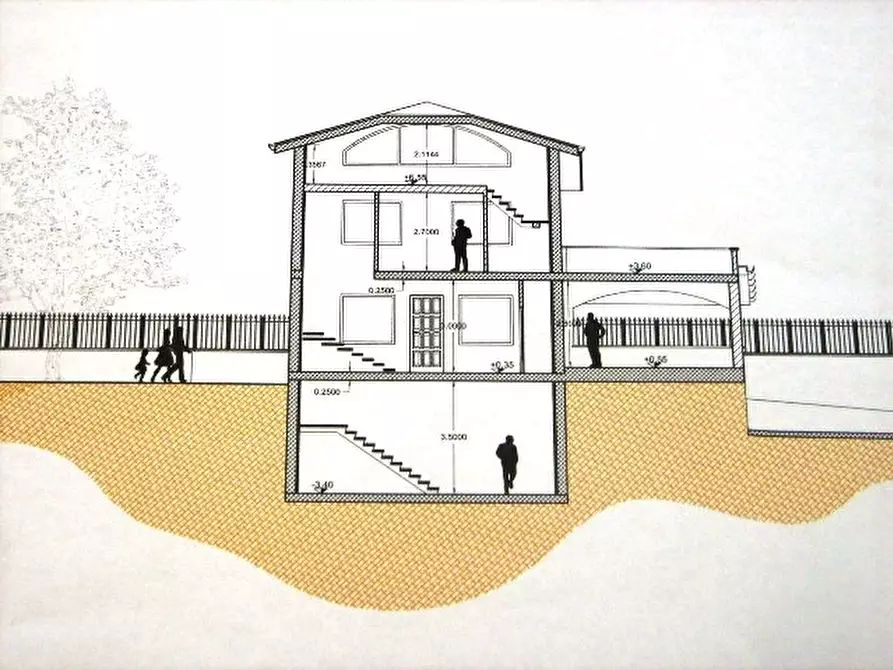 Immagine 2 di Terreno residenziale in vendita  a Avella