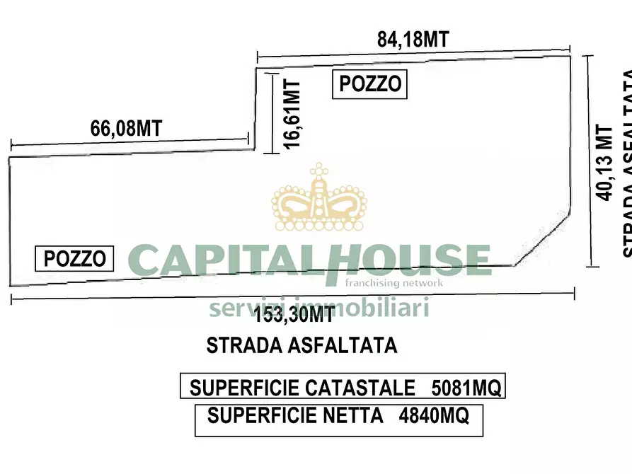 Immagine 2 di Terreno agricolo in vendita  a Capodrise