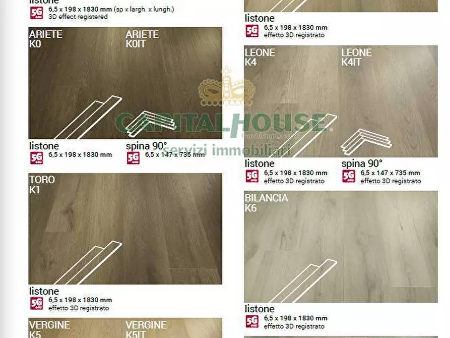 Immagine 8 di Appartamento in vendita  in zona macello a Capua