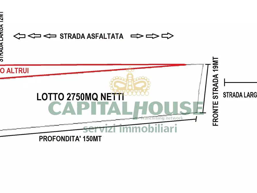 Immagine 2 di Locale commerciale in vendita  a Camigliano