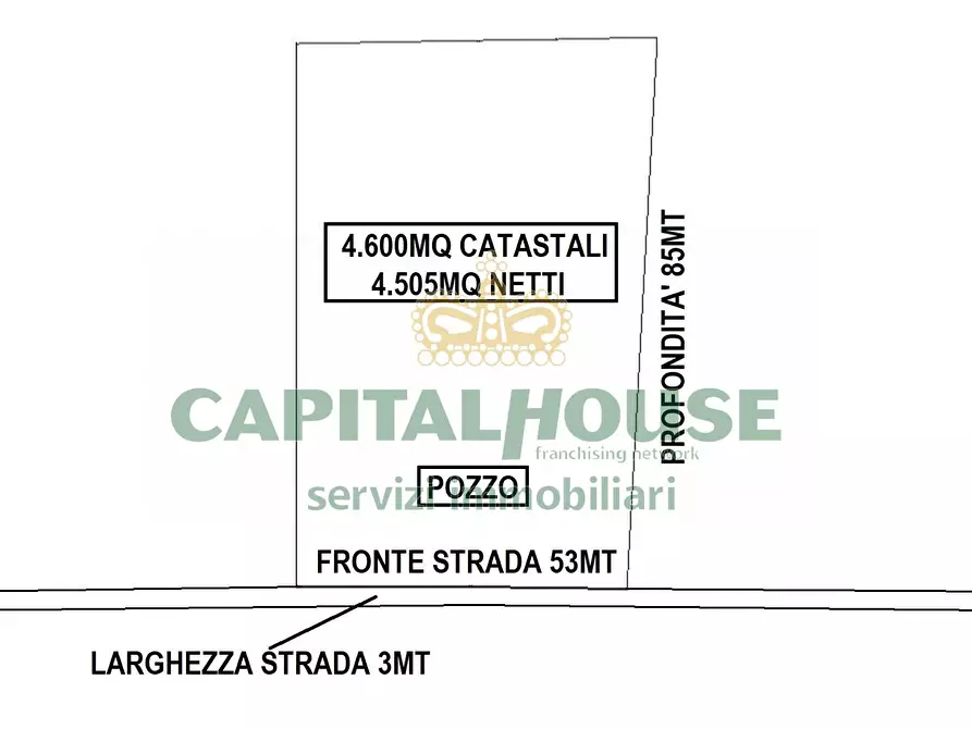 Immagine 2 di Terreno agricolo in vendita  a Marcianise