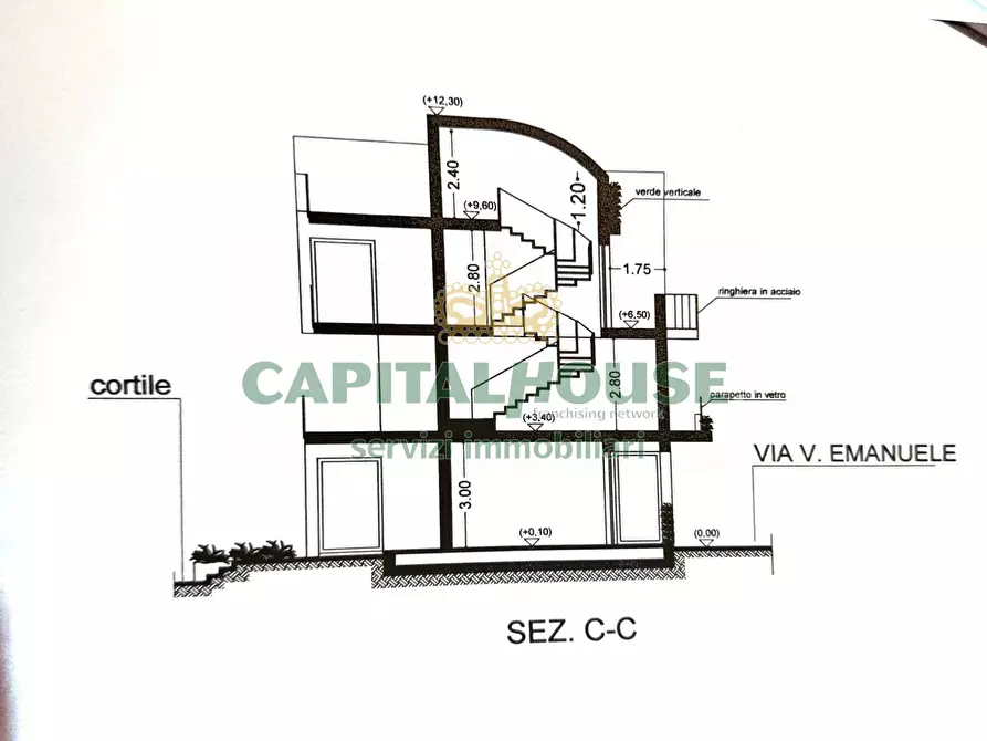 Immagine 22 di Casa semindipendente in vendita  a Mugnano Del Cardinale