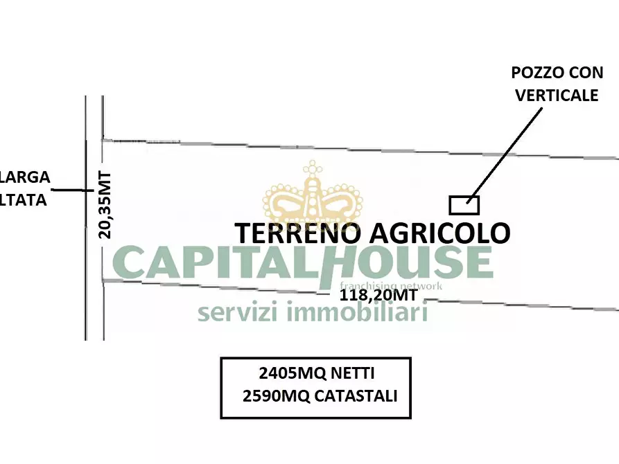 Immagine 2 di Terreno agricolo in vendita  a Capodrise